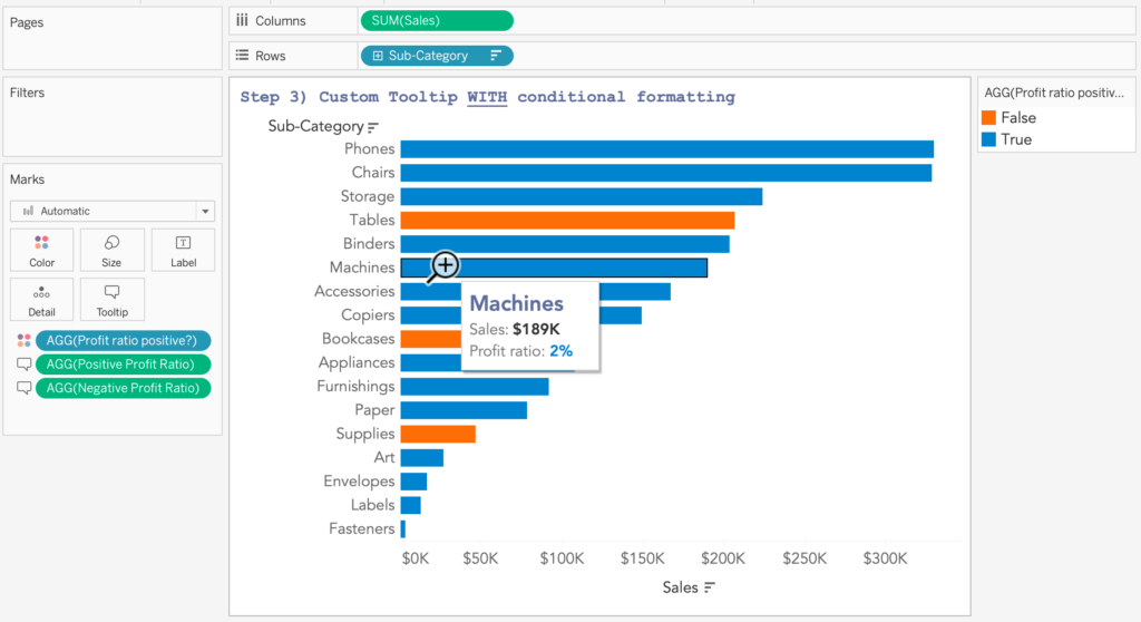 Afbeelding van een sheet in Tableau Desktop, met daarop de tooltip te zien met voorwaardelijke opmaak. Nu geeft de "Profit Ratio" voor machines inderdaad de juiste, blauwe kleur aan.