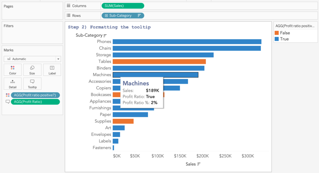 Afbeelding van de visualisatie in Tableau Desktop met daarbij de aangepaste tooltip.