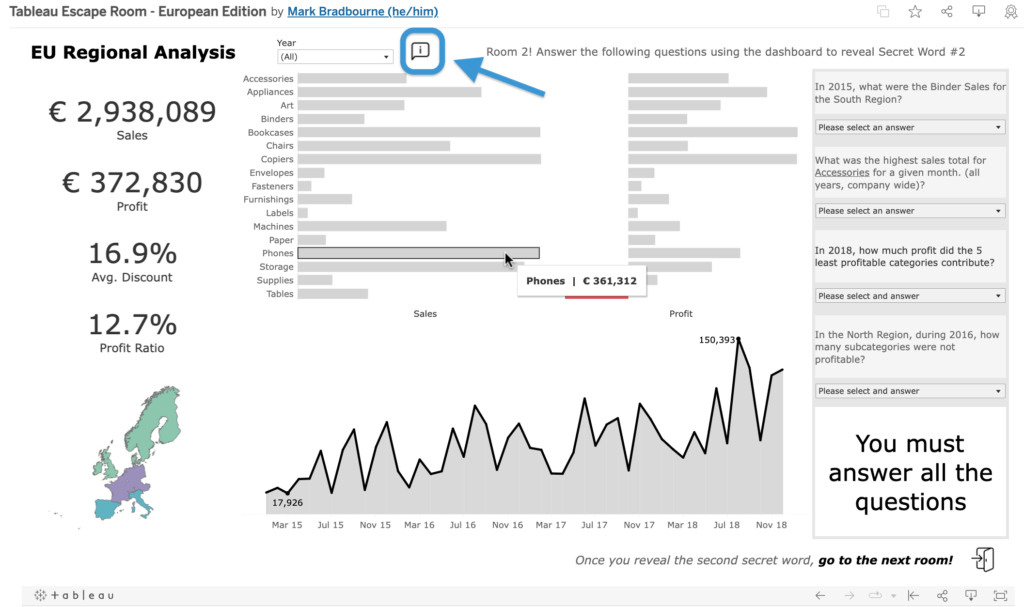 Screenshot van dashboard: Uitgelicht 
druk op het informatie icoon voor een hint.