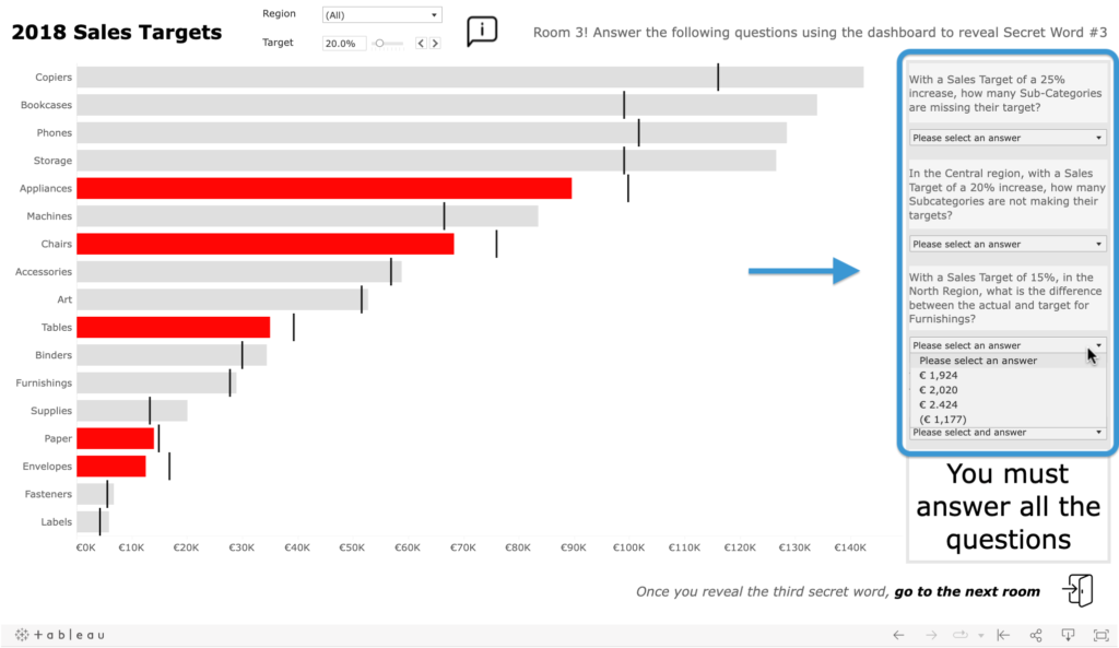 Screenshot van dashboard: uitgelicht vul hier rechts de vragen in, de antwoorden kun je vinden door interactie met het dashboard.