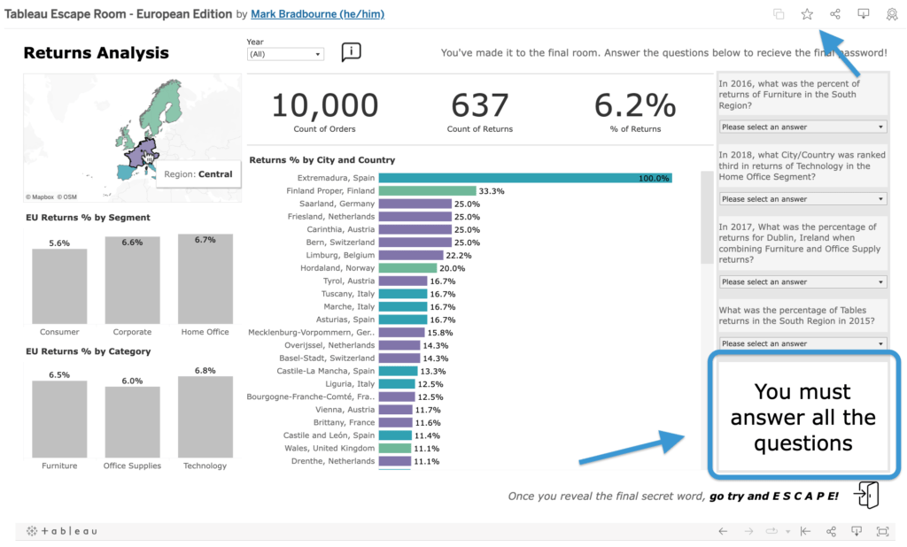 Screenshot van dashboard: Uitgelicht wanneer je alle vragen goed hebt beantwoord krijg je het geheime wachtwoord te zien.
Tip: druk rechts boven in op de ster om het dashboard bij je favorieten op te slaan.