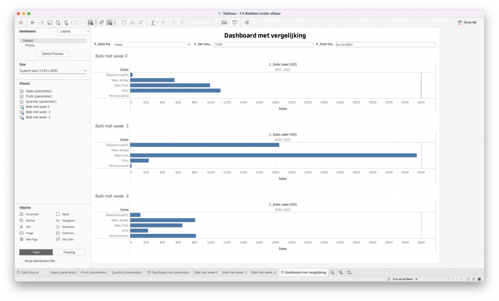 de assen gelijk te trekken