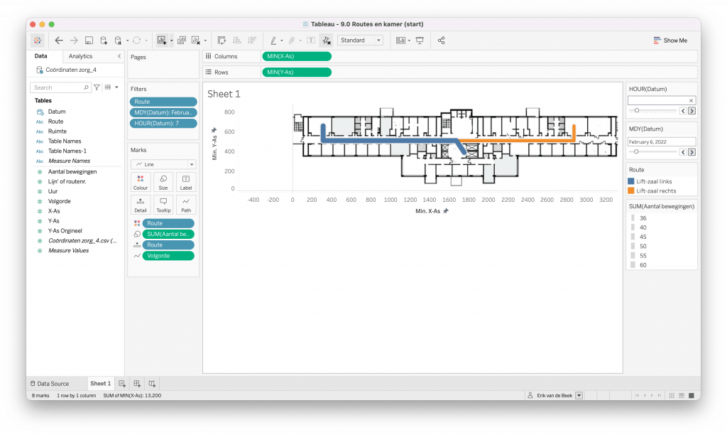 Hoe maak je het bewegend en met tijd?
