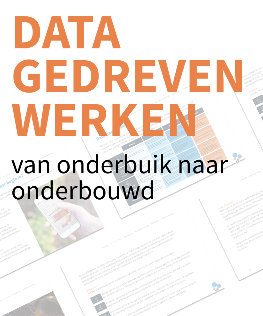 datagedreven werken banner