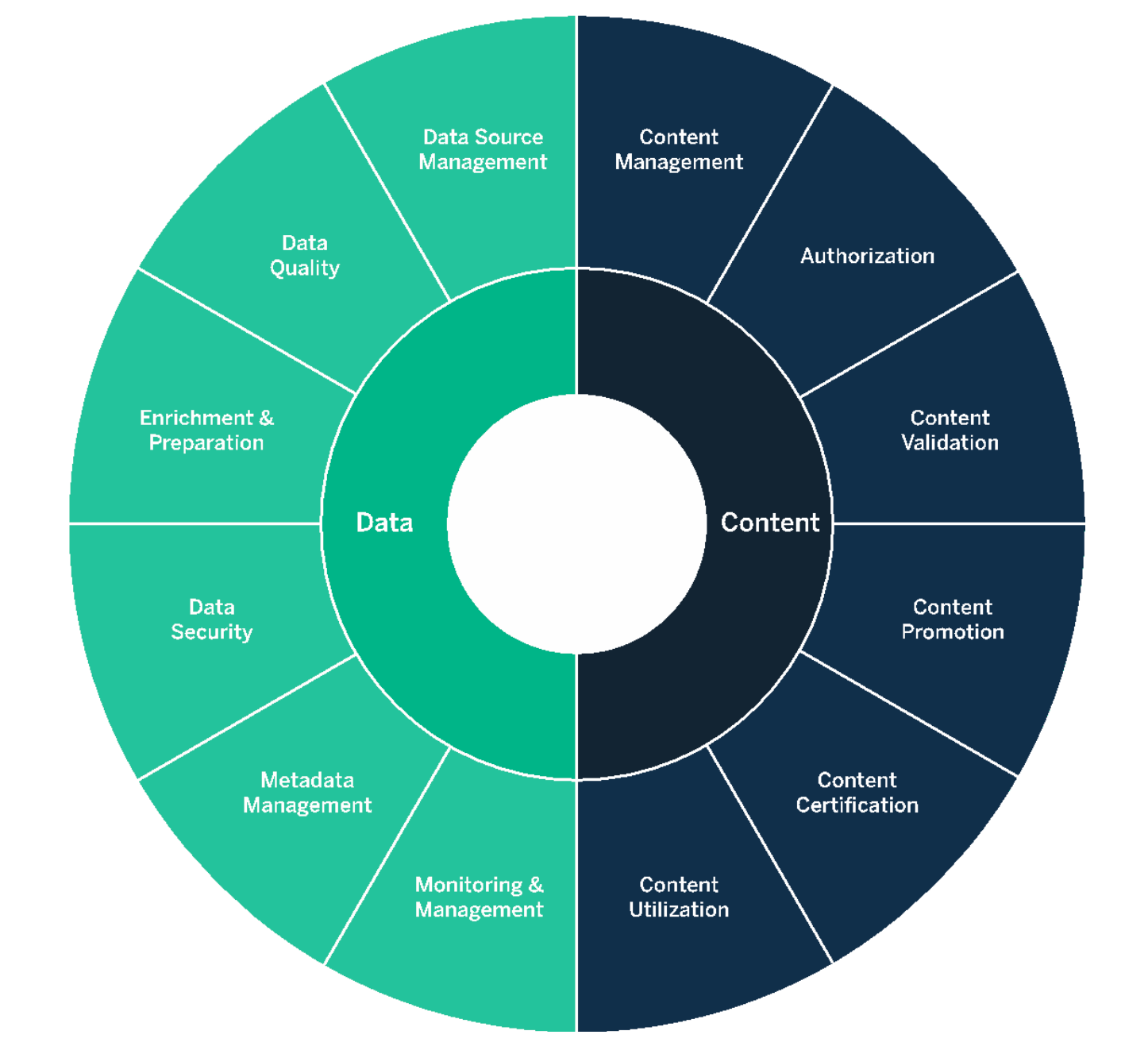 <span id="hs_cos_wrapper_name" class="hs_cos_wrapper hs_cos_wrapper_meta_field hs_cos_wrapper_type_text" style="" data-hs-cos-general-type="meta_field" data-hs-cos-type="text" >Tableau standaard huisstijl</span>