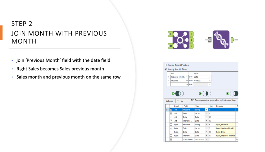 Alteryx Month-over-Month; step 2
