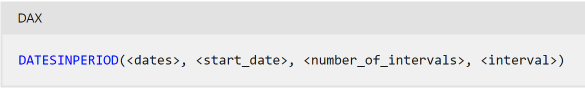 DAX syntax van DATESINPERIOD