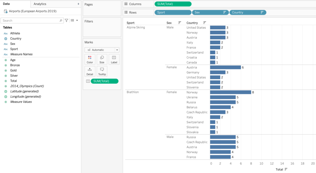 Step 1 of using combined fields in Tableau