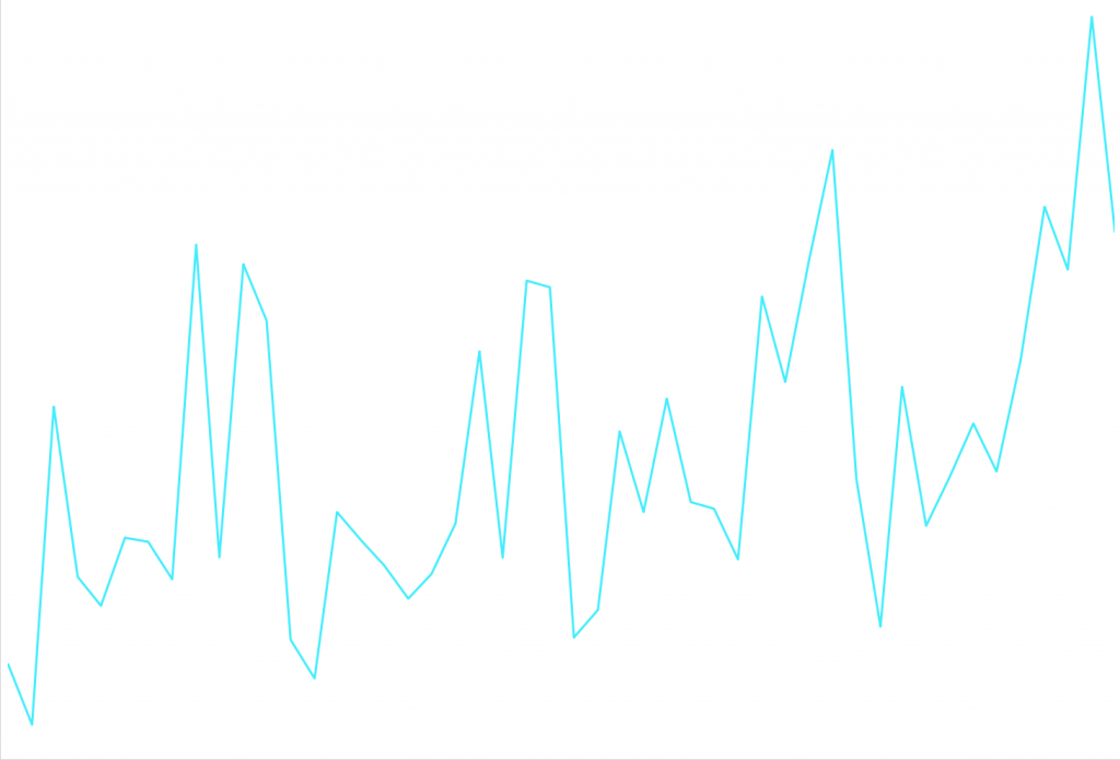 Lijn diagram met neon effect. Gemaakt in Tableau.