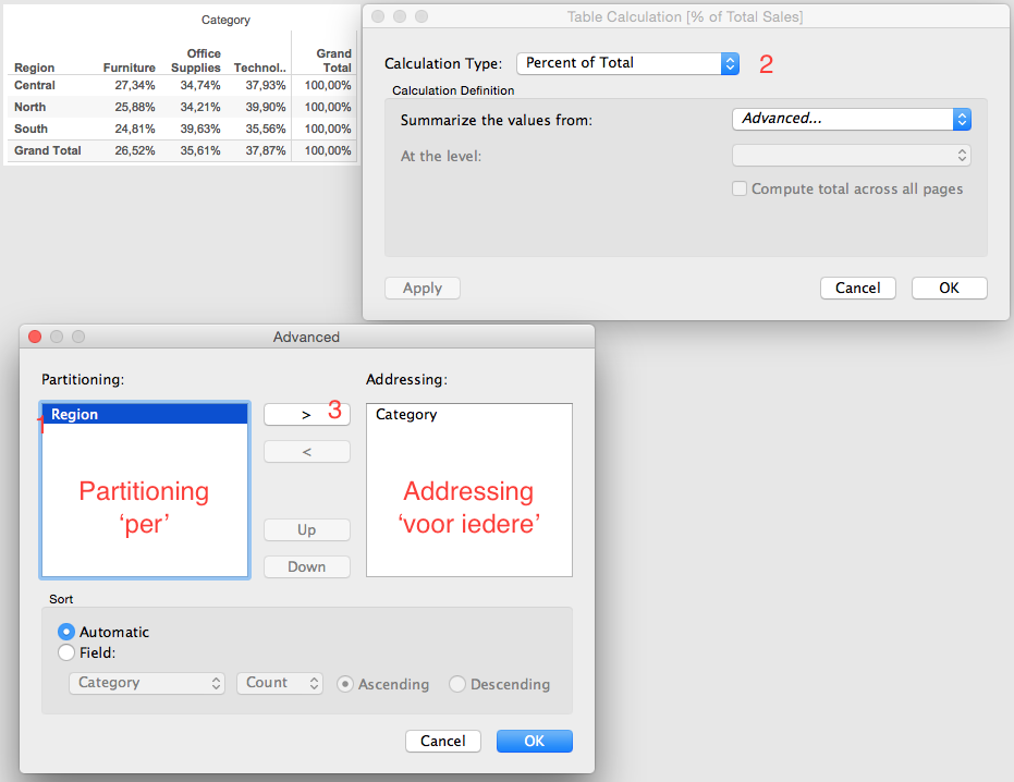 Partitioning and addressing