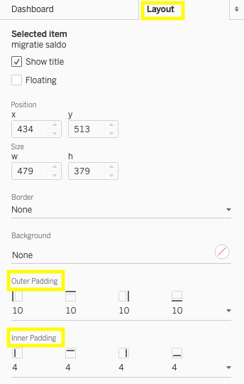 dashboard margins design
